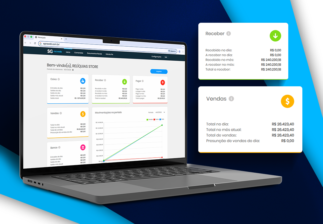 Painel do SG na Web exibido em notebook com indicadores de vendas e recebimentos